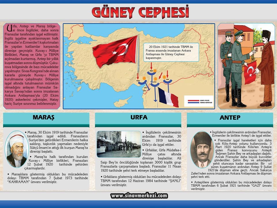 Hap Bilgi Görseli